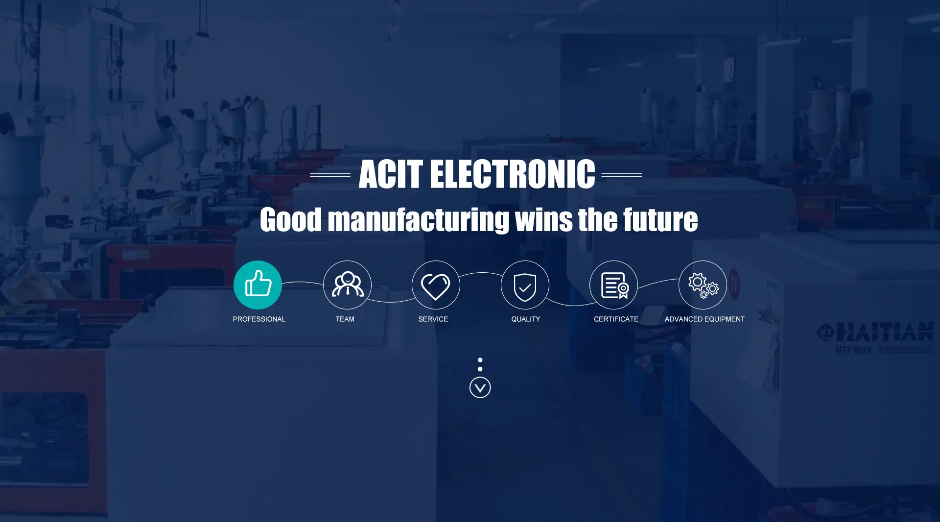 Ningbo ACIT ELEKTRONIK CO,.LTD